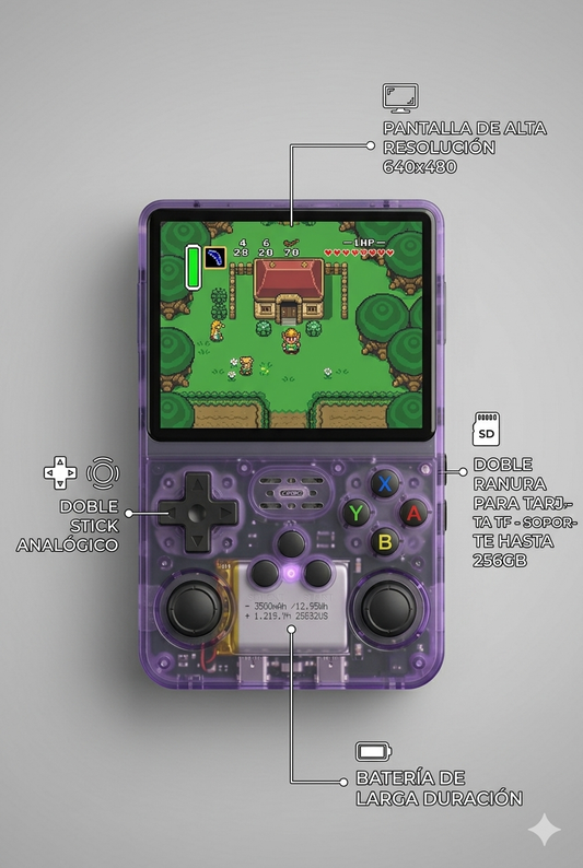 Mini Consola Retro 128GB